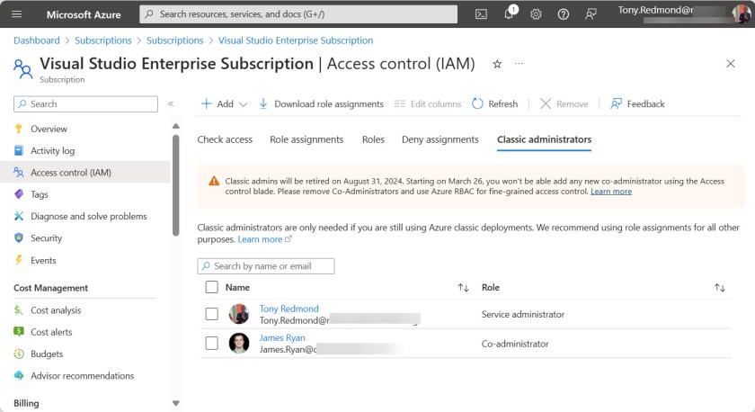 Listing holders of classic Azure administrator roles.
Azure RBAC roles
