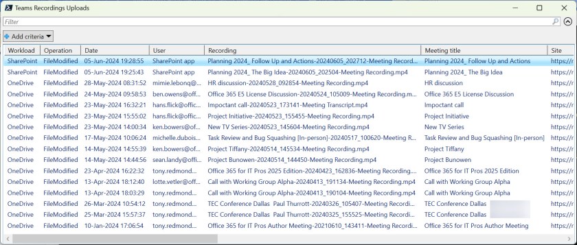 Audit records for Teams Meeting Recordings.